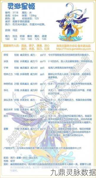 洛克王国隐逸技能与性格搭配全攻略，揭秘隐逸宠物的最强组合