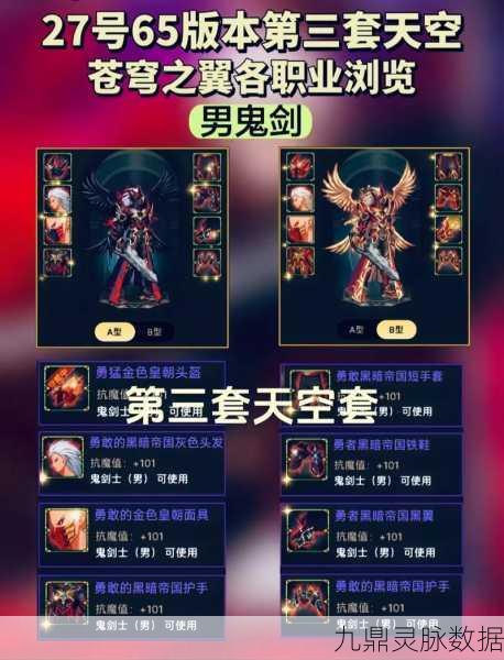 DNF第二期天空套全解析,稀有装扮炫酷亮相,获取秘籍大公开