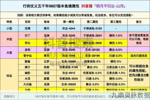 模拟江湖侠义值降低秘籍，解锁另类江湖路
