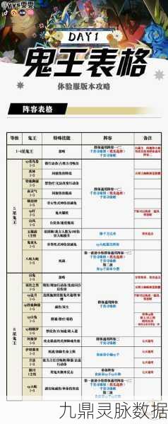 不思议迷宫花生镇兑换攻略，解锁最优选择