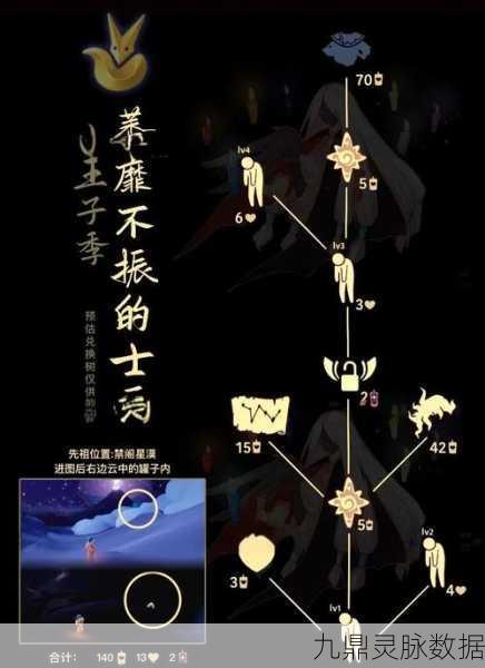 光遇王子季探险，揭秘第三个任务的详尽攻略