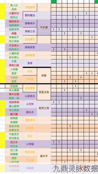 一起来捉妖洋葱面具合成秘籍,解锁基因配方新篇章