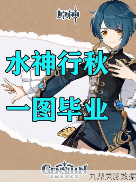 原神行秋天赋突破全攻略,材料获取与角色养成秘籍