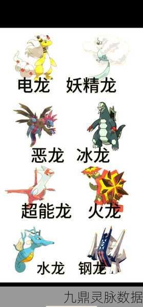 我的世界宝可梦,揭秘单首龙出没的地形