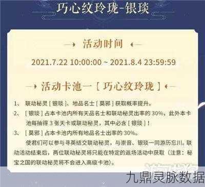 忘川风华录银琰获取全攻略
