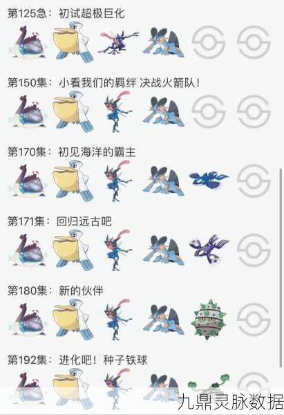 宝可梦GO席卷华夏,解锁你的口袋妖怪探险之旅