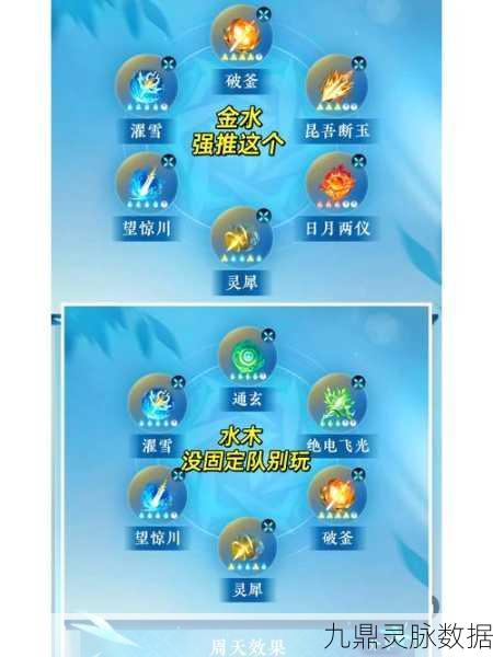 神仙道朱雀套装副本全攻略!揭秘顶级装备获取秘籍