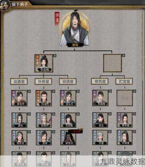 鬼谷八荒，宗门招人秘籍大公开