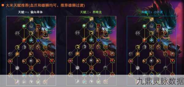 魔兽世界FS天赋深度剖析与推荐攻略