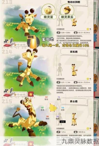 洛克王国,回归玩家必氪金的宠物全攻略