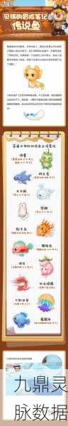 摩尔庄园带鱼垂钓指南,解锁神秘湖与梅森鱼塘的钓鱼秘籍