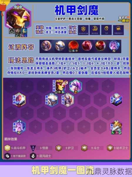 天神下凡剑魔阵容深度解析，搭配攻略与运营心得