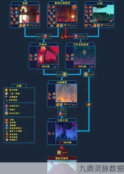 重生细胞符文全攻略,解锁你的无限潜能