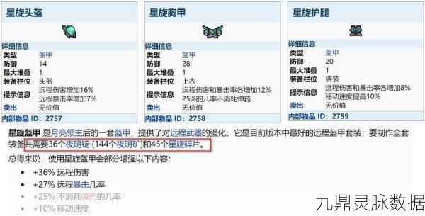 泰拉瑞亚星璇套,解锁隐身技能的终极攻略