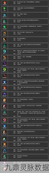 倩女幽魂手游刀客加点攻略，打造高攻击输出