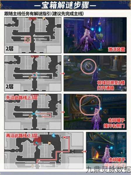 星之破晓，宝箱抽取秘籍大公开，稀有道具触手可及