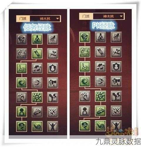 梦幻西游神木林风灵提升层数全攻略