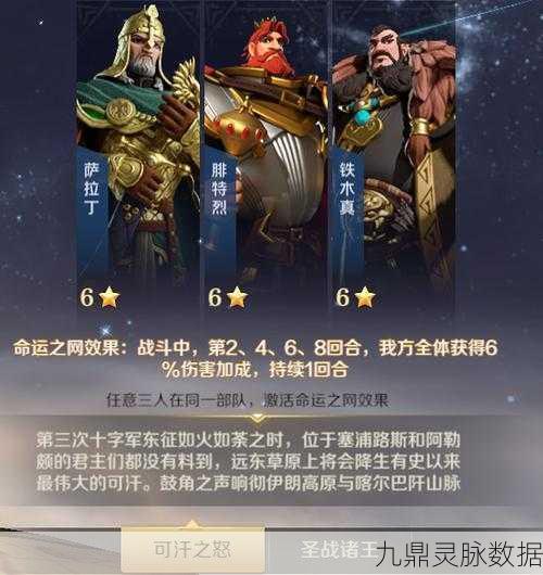 文明与征服,腓特烈技能搭配全攻略