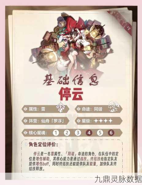 崩坏星穹铁道停云,装备属性词条搭配全攻略