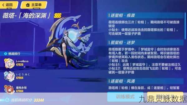 崩坏3记忆战场赫菲斯托斯通关全解析