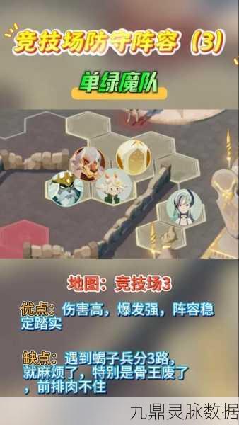 剑与远征竞技场防守阵容深度剖析与实战推荐