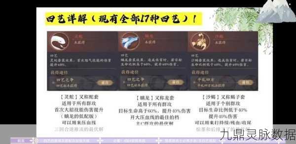 花亦山心之月全隐藏成就解锁秘籍