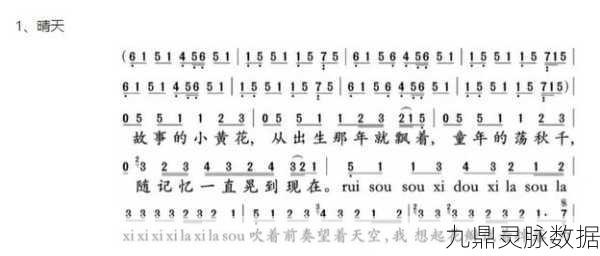 元梦之星乐谱,解锁音乐与冒险的奇妙交织