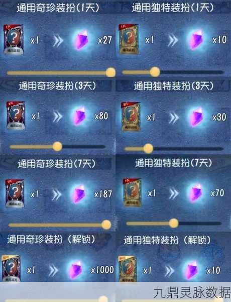 第五人格食物获取全解析,助你游戏更畅快