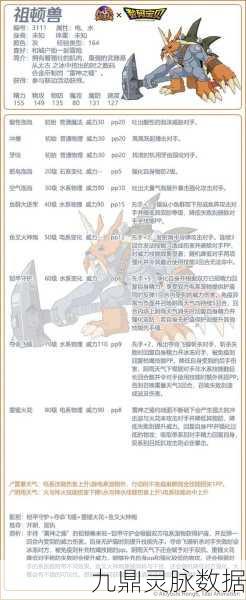 圣域凌龙技能搭配全攻略,洛克王国中的战斗艺术