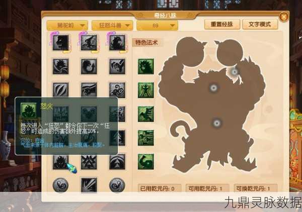 梦幻西游狮驼岭加点秘籍,打造顶尖物理输出