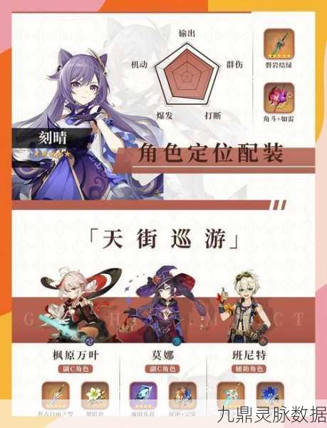 原神开服强力阵容搭配全攻略
