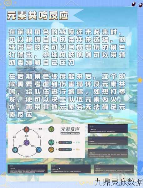 原神开服强力阵容搭配全攻略
