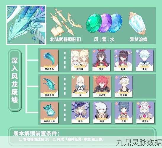原神美容专家任务全攻略,解锁美丽新篇章
