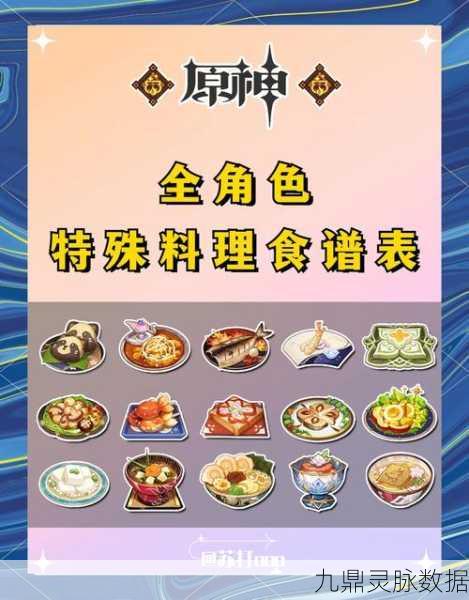 原神翡玉什锦袋料理配方全攻略，解锁角色战力新高度