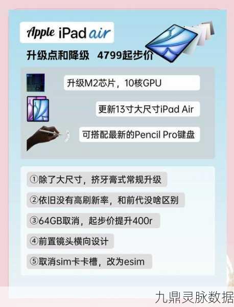 经典回归与创新碰撞，本周iPad热门新游大赏