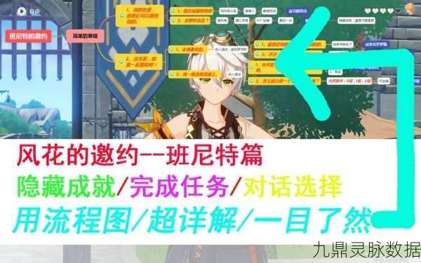 原神班尼特邀约全结局解锁秘籍，深度探索邀约系统