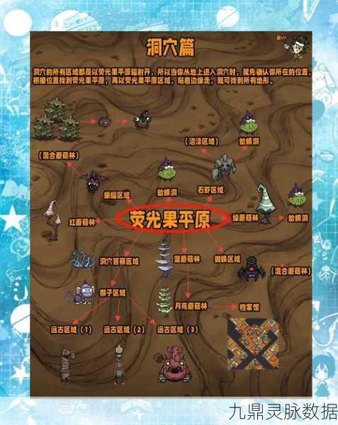 饥荒生存新技巧,围墙围石智引鼹鼠,打造高效资源链