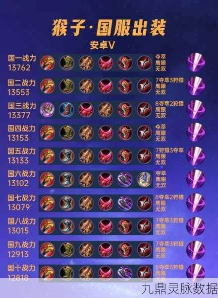 王者荣耀张飞中路出装全攻略，打造万金油辅助新体验