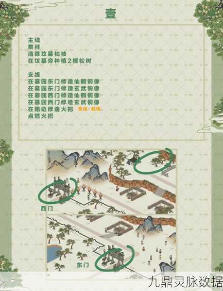 江南百景图重启之旅,全面指南与心得分享