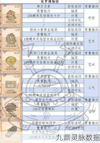 最强蜗牛蝌蚪池镶嵌攻略,解锁最佳贵重品组合