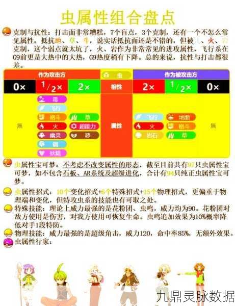 口袋妖怪白金,打造无敌阵容的配招秘籍