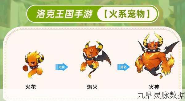 洛克王国火焰宝珠获取全攻略