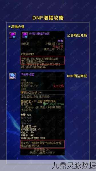 DNF黄金增幅书获取攻略，解锁装备增幅新途径