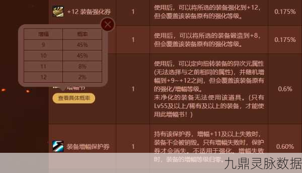 DNF黄金增幅书获取攻略,解锁装备增幅新途径