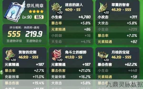 原神纳西妲毕业面板与草神毕业属性深度剖析