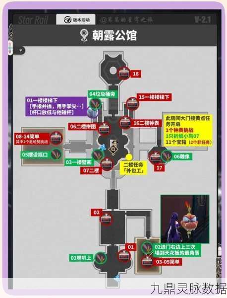 梦幻西游手游赤金宝箱探寻之旅,刷新地点全攻略