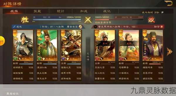 三国志战略版孟获实力超猛,搭配攻略助你战无不胜