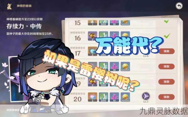 原神奇境探索,追踪五棵雷樱树的隐秘踪迹