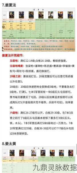 三国志13行军速度提升秘籍,驰骋沙场的加速之道
