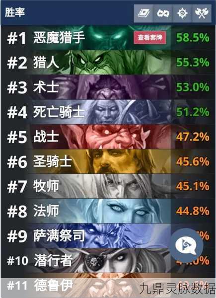 炉石传说深度探索,换家战卡组的策略搭配艺术
